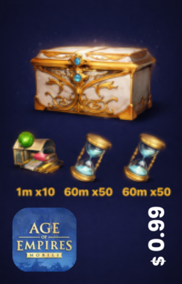 تصویر New Year Resources Pack