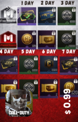 تصویر Low Spend Large Rewards